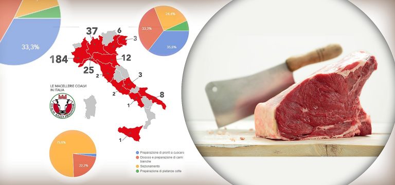 C’è mancanza di macellai: si alza il grido di allarme delle macellerie Coalvi